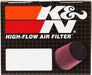 Photo - in package