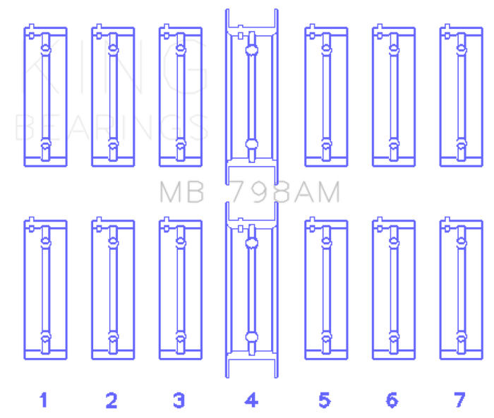 King Engine Bearings BMW M20B20-23-25-27/M50B25/M52B20-25-28 Main Bearing Set - Size STD