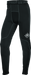 User 3