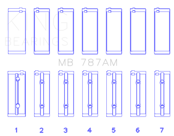 King Engine Bearings Toyota 5ME/5MGE/7MGE/7MGTE (Size STD) Main Bearing Set - Size STD