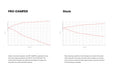Illustration Guide