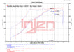 Datasheet