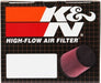 Photo - in package