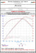 Datasheet