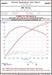 Datasheet