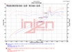 Datasheet