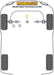 Powerflex-Audi 100 / 200 / V8 Front Inner Control Arm To Chassis Bushing- at Damond Motorsports