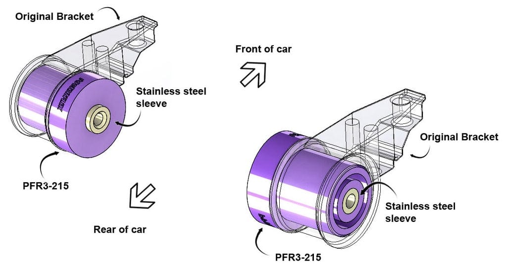 Powerflex-Audi A6 / VW Passat Rear Beam Mount Bushing- at Damond Motorsports