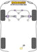 Powerflex-Audi V8 Type 44 & 4C (10/88 - 11/93) Front Sway Bar To Chassis - 25 mm- at Damond Motorsports