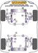 Powerflex-Audi Coupe / Quattro / S2 / 80 / 90 Rear Sway Bar Mount 15.5mm- at Damond Motorsports