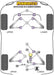 Powerflex-Lotus Elise / Exige Front and Rear Control Arm Bushing- at Damond Motorsports