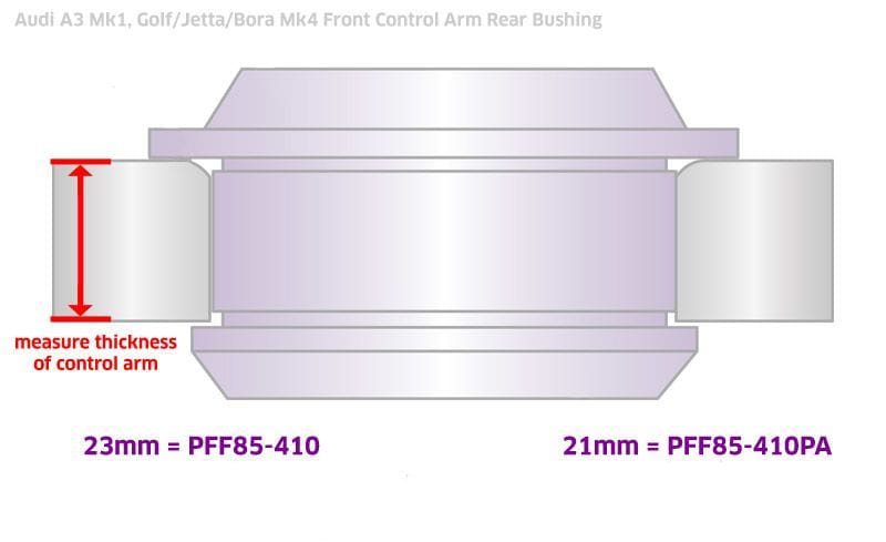Powerflex-VW Golf Mk4, Jetta Mk4, New Beetle / Audi A3 Front Control Arm Rear Bushing - 23 mm (OE)- at Damond Motorsports