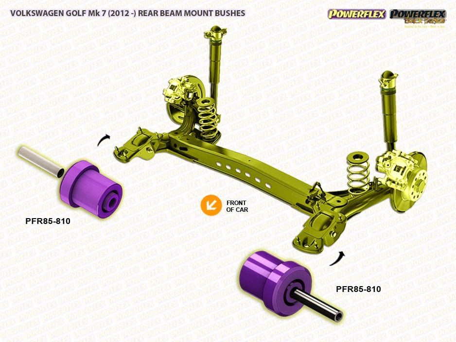 Powerflex-Volkswagen Golf Mk7 Rear Beam Bushings- at Damond Motorsports