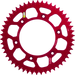 User 3