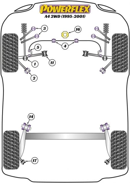Powerflex-Audi A4, S4, A5, A6, RS4, SQ5 / VW Passat B5 Front Upper Arm To Chassis Bushing- at Damond Motorsports