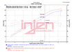 Datasheet