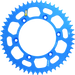 User 3