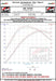 Datasheet