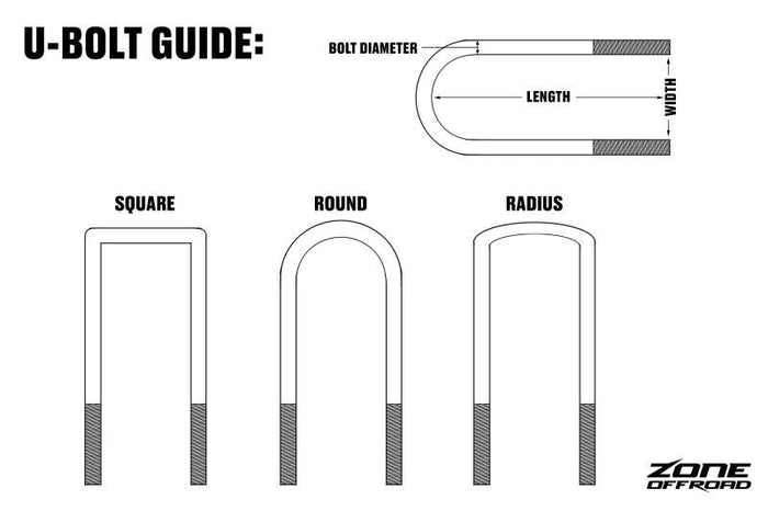 Zone Offroad 9/16in / 3-1/8in / 15in U-bolt (Square)