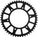 User 3
