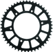 User 3