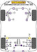 Powerflex-Subaru Impreza Turbo / WRX / Legacy Front Sway Bar To Chassis Bushing - 21 mm- at Damond Motorsports
