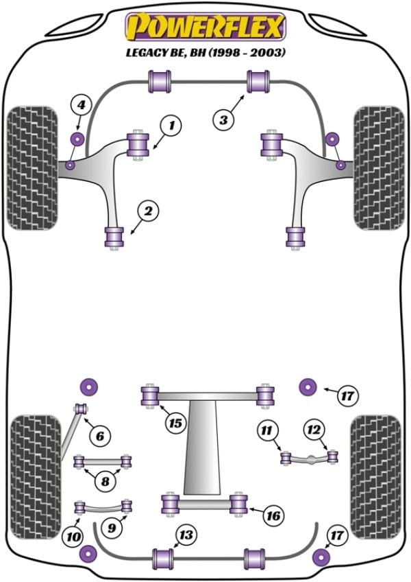 Powerflex-Subaru Legacy Rear Trailing Arm Bushing- at Damond Motorsports