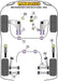 Powerflex-MINI Gen 2 Handling Pack- at Damond Motorsports