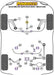 Powerflex-AUDI A3/S3/RS3 8V, TT/S/RS MK3 8S Multilink Rear Suspension Handling Pack- at Damond Motorsports