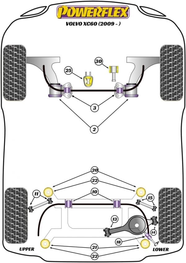 Powerflex-Volvo S60 / V60 / XC60 / V70 / XC70 / S80 Lower Engine Mount Insert- at Damond Motorsports