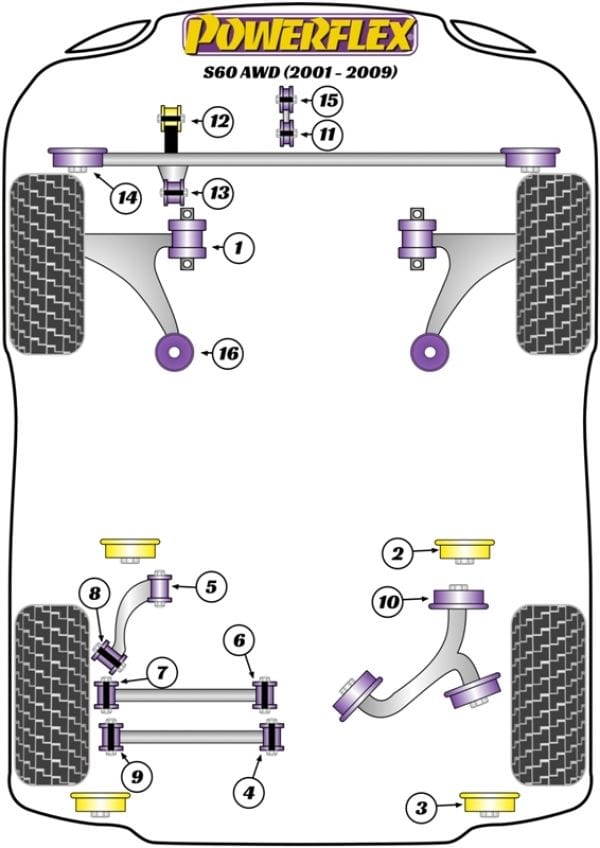 Powerflex-Volvo S60 / V70 / S80 / XC70 Strut Brace Tensioning Kit- at Damond Motorsports