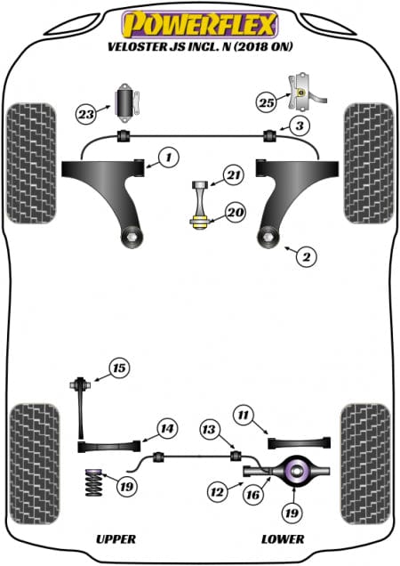 Powerflex-Hyundai Veloster, Elantra, Kona Rear Spring Pads- at Damond Motorsports