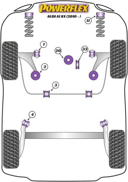 Powerflex-Audi A1 8X (2010-) Front Sway Bar Bushing - 17.5 mm- at Damond Motorsports