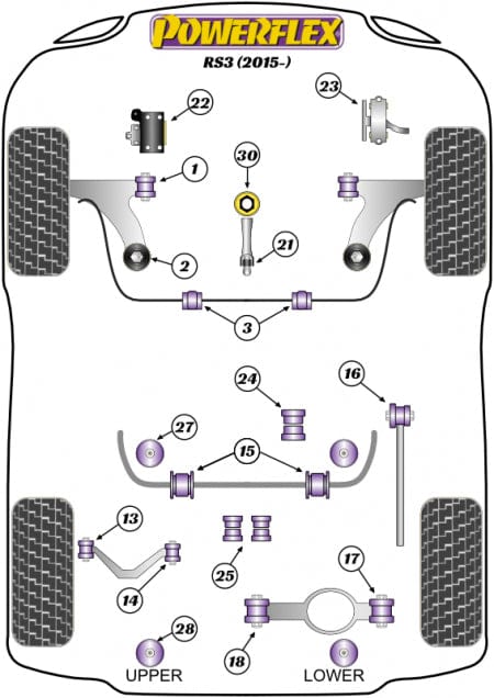 Powerflex-Audi RS3 / TT Mk3 Upper Transmission Mount Bushing Insert- at Damond Motorsports