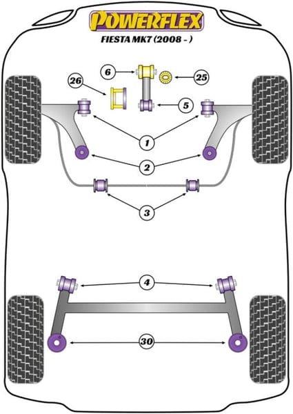 Powerflex-Fiesta ST MK7 Powerflex Rear Spring Pads- at Damond Motorsports