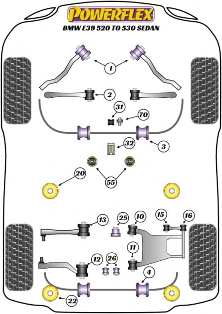 Powerflex-BMW E38 7 Series / E39 5 Series Front Sway Bar Bushing - 27 mm- at Damond Motorsports