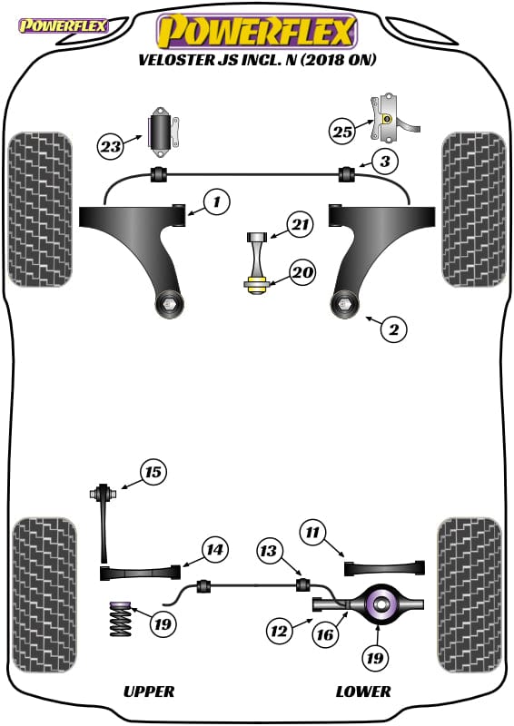 Powerflex-Hyundai Elantra, Kona, Veloster Caster Adjustable Front Control Arm Rear Bushing- at Damond Motorsports