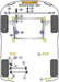 Powerflex-Volvo S60 / V70 / S80 / XC70 Strut Brace Tensioning Kit- at Damond Motorsports