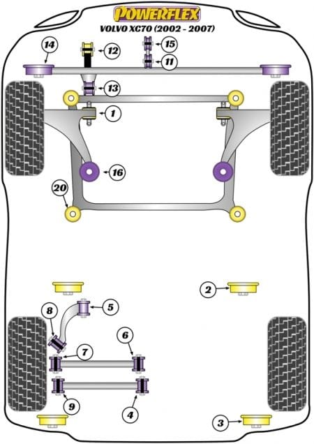 Powerflex-Volvo S60 / V70 / S80 / XC70 Strut Brace Tensioning Kit- at Damond Motorsports